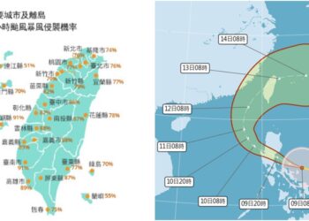 影音/鳳凰恐成強颱強勢來襲 全臺須嚴陣以待