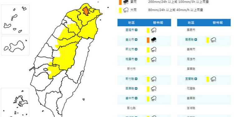 影音/對流雲系旺盛 11縣市豪雨特報