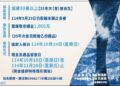 竹東鎮80歲以上重陽敬老禮金1000元 10/19匯款入帳