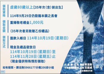 竹東鎮80歲以上重陽敬老禮金1000元 10/19匯款入帳