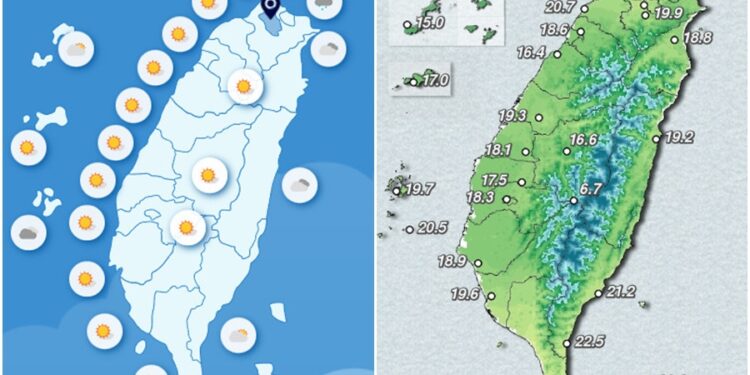 影音/1223北部及東北部氣溫回升 新竹以南日夜溫差大 東半部有局部短暫雨