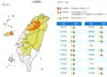 影音/0110上午19縣市低溫特報 晚上起又有冷氣團南下