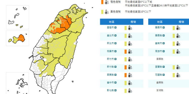 影音/0110上午19縣市低溫特報 晚上起又有冷氣團南下