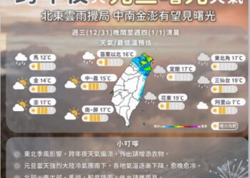 影音/揮別2025！北部東北部天涼有雨 2026元旦中南金澎有望迎曙光