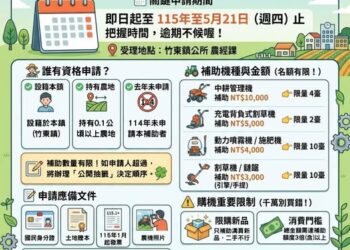 竹東鎮長郭遠彰挺農友 農機補助26台最高可領 1 萬元