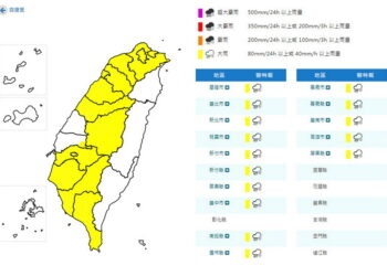 影音/20260719對流雲系再度旺盛 15縣市民眾出門請帶雨具