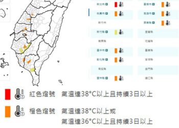 影音/全臺高溫籠罩 三峽連日飆破39度 8/26新北仍然亮紅燈