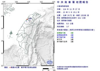 快訊/17日深夜苗栗竹南連兩震 網:上下搖嚇死!