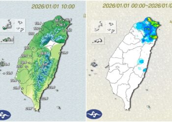 影音/2026元旦氣溫漸降 基隆北海岸及大臺北山區有大雨