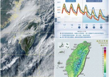 影音/0118早晚較涼 多處地方有零星短暫雨 0120起氣溫漸降
