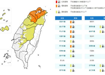 影音/強烈大陸冷氣團影響 15縣市低溫籠罩