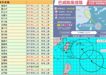 影音/嚴防巴威重創 10縣市7/10停班停課