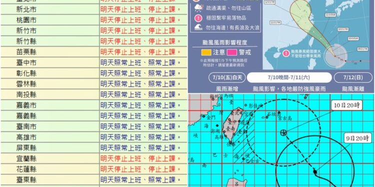 影音/嚴防巴威重創 10縣市7/10停班停課