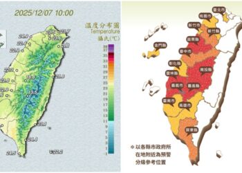 影音/1207東北季風減弱氣溫回升 苗栗以南日夜溫差大